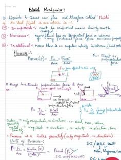 Profile photo of Shivani Mishra, undefined tutor at Wiingy