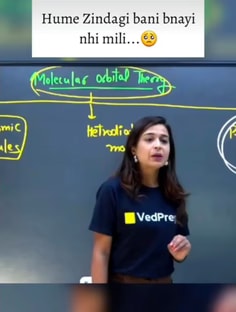 Profile photo of Priyanka Narang, undefined tutor at Wiingy