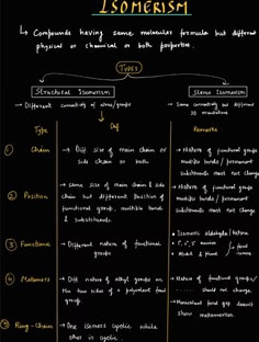 Profile photo of MAYANK BISHT, undefined tutor at Wiingy