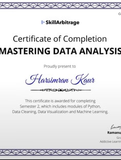 Profile photo of Harsimran  Kaur, undefined tutor at Wiingy