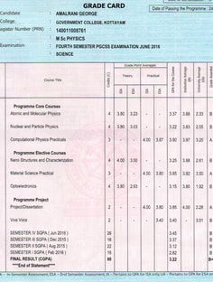 Profile photo of Amalrani  George, undefined tutor at Wiingy