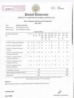 Profile photo of Shagun Saggar, undefined tutor at Wiingy