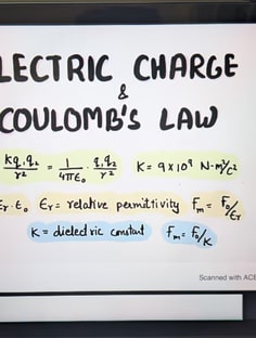 Profile photo of Utkarsh  Mishra, undefined tutor at Wiingy