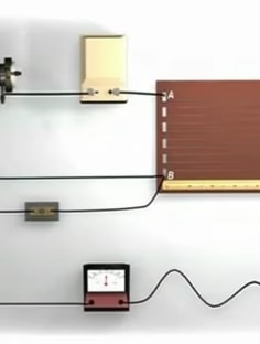 Profile photo of Utkarsh  Mishra, undefined tutor at Wiingy