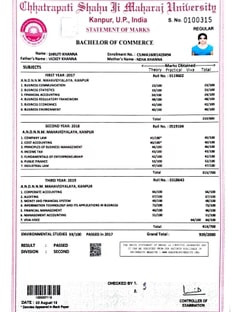 Profile photo of Shruti  Khanna, undefined tutor at Wiingy