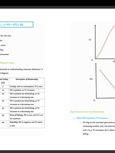 Profile photo of Tanveer Alam  Qureshi, undefined tutor at Wiingy