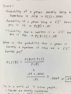 Profile photo of Priyanka  Makwana, undefined tutor at Wiingy