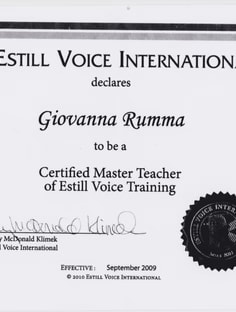 Profile photo of Giovanna Rumma, undefined tutor at Wiingy