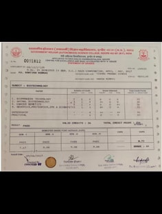 Profile photo of Kratika  Nirkhi, undefined tutor at Wiingy