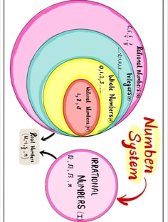 Profile photo of Utkarsh Deepak , undefined tutor at Wiingy