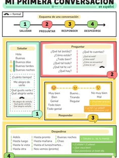 Profile photo of Sandra Andrade, undefined tutor at Wiingy