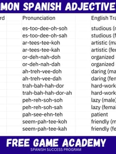 Profile photo of Coach Saviee, undefined tutor at Wiingy