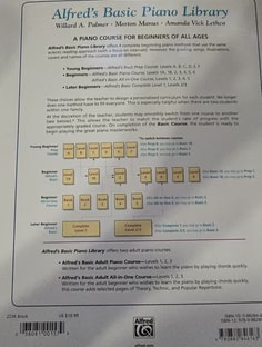 Profile photo of Gurpreet Singh, undefined tutor at Wiingy