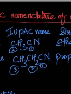 Profile photo of Snigdha  Das, undefined tutor at Wiingy