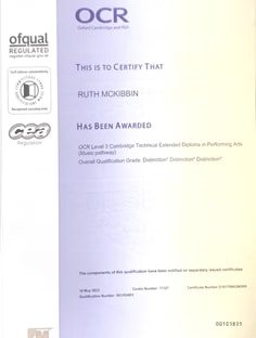 Profile photo of Ruth McKibbin, undefined tutor at Wiingy