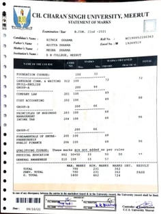 Profile photo of Ritwik Sharma, undefined tutor at Wiingy