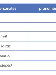 Profile photo of Matt Byars, undefined tutor at Wiingy