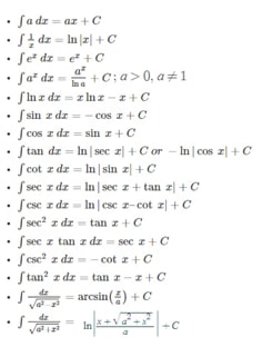 Profile photo of Kapil Arora, undefined tutor at Wiingy