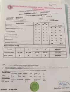 Profile photo of Prachi Mishra, undefined tutor at Wiingy