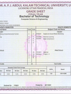 Profile photo of Prabhat Yadav, undefined tutor at Wiingy