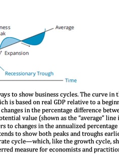 Profile photo of Ankita Bindal, undefined tutor at Wiingy