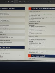 Profile photo of Divyanshu Prasad, undefined tutor at Wiingy