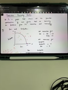 Profile photo of Bhumika Singhal, undefined tutor at Wiingy