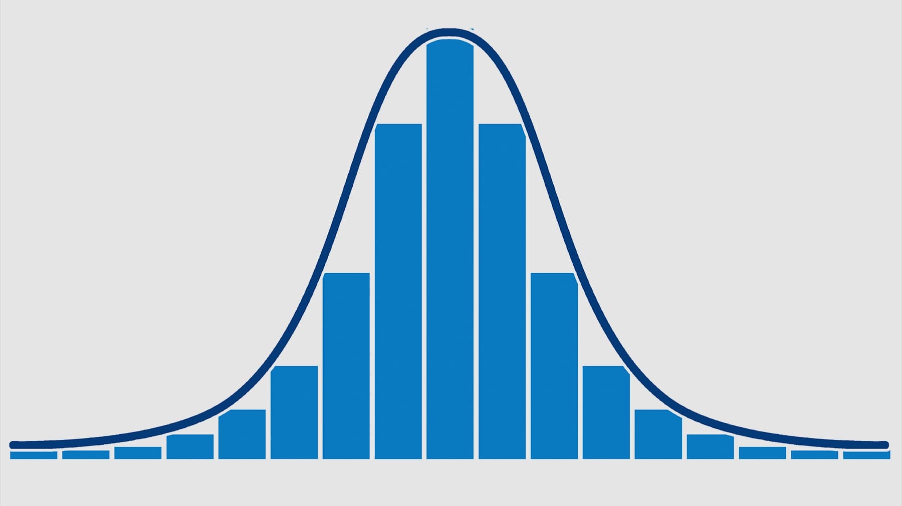 Uses and Properties of Density Curves
