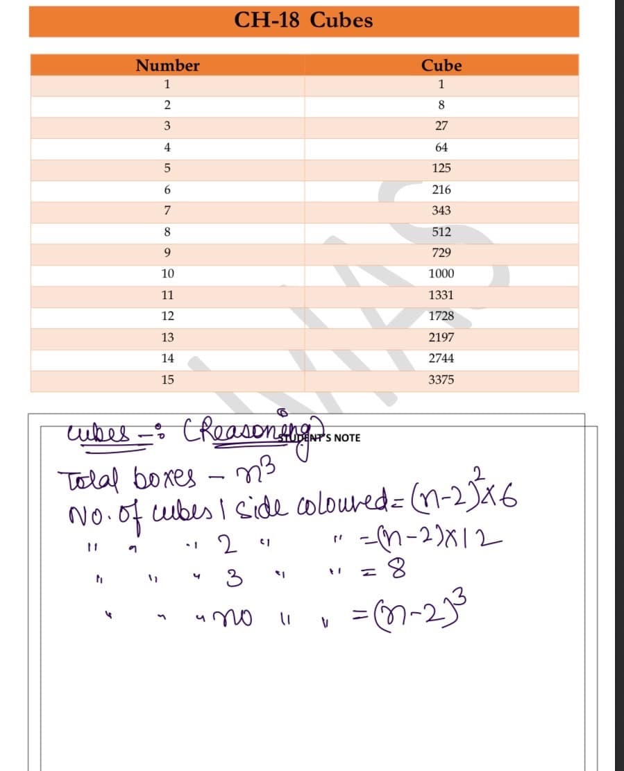 Live performance with Mathematics by Hina