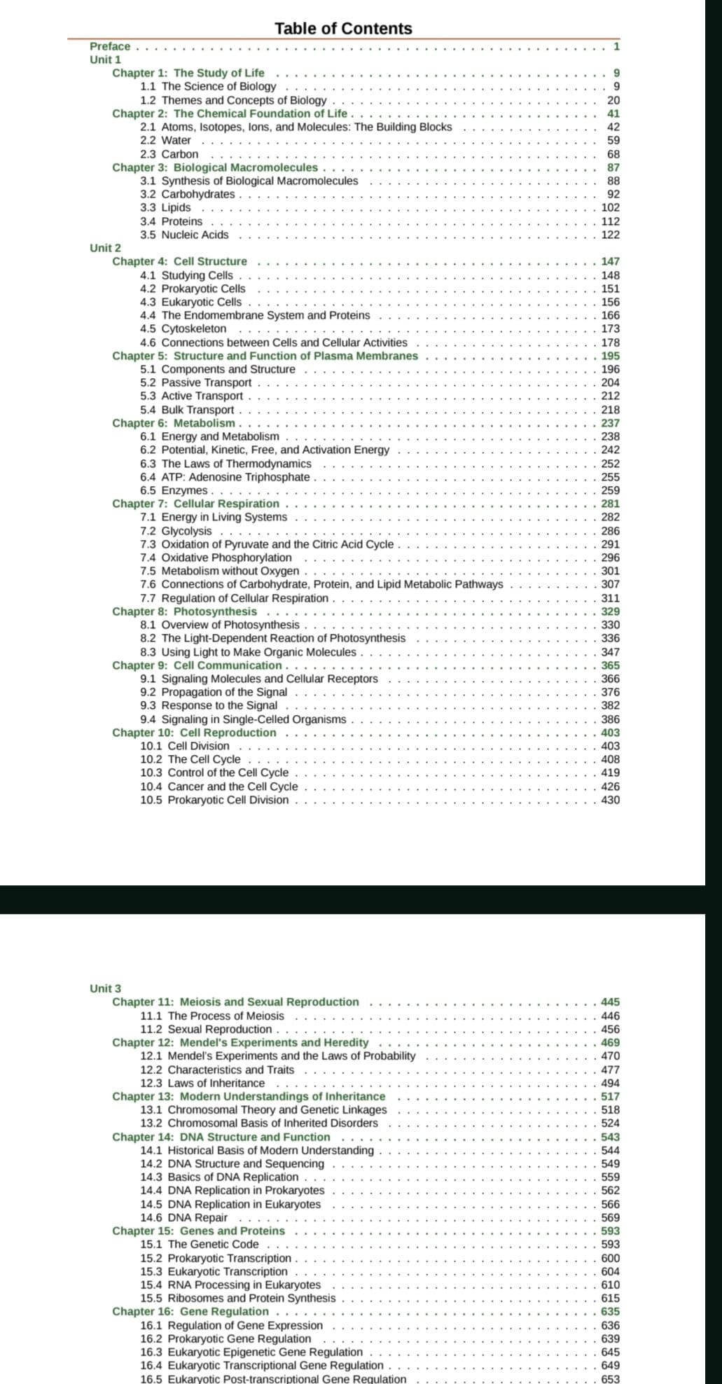 AP learning materials by Vedshri