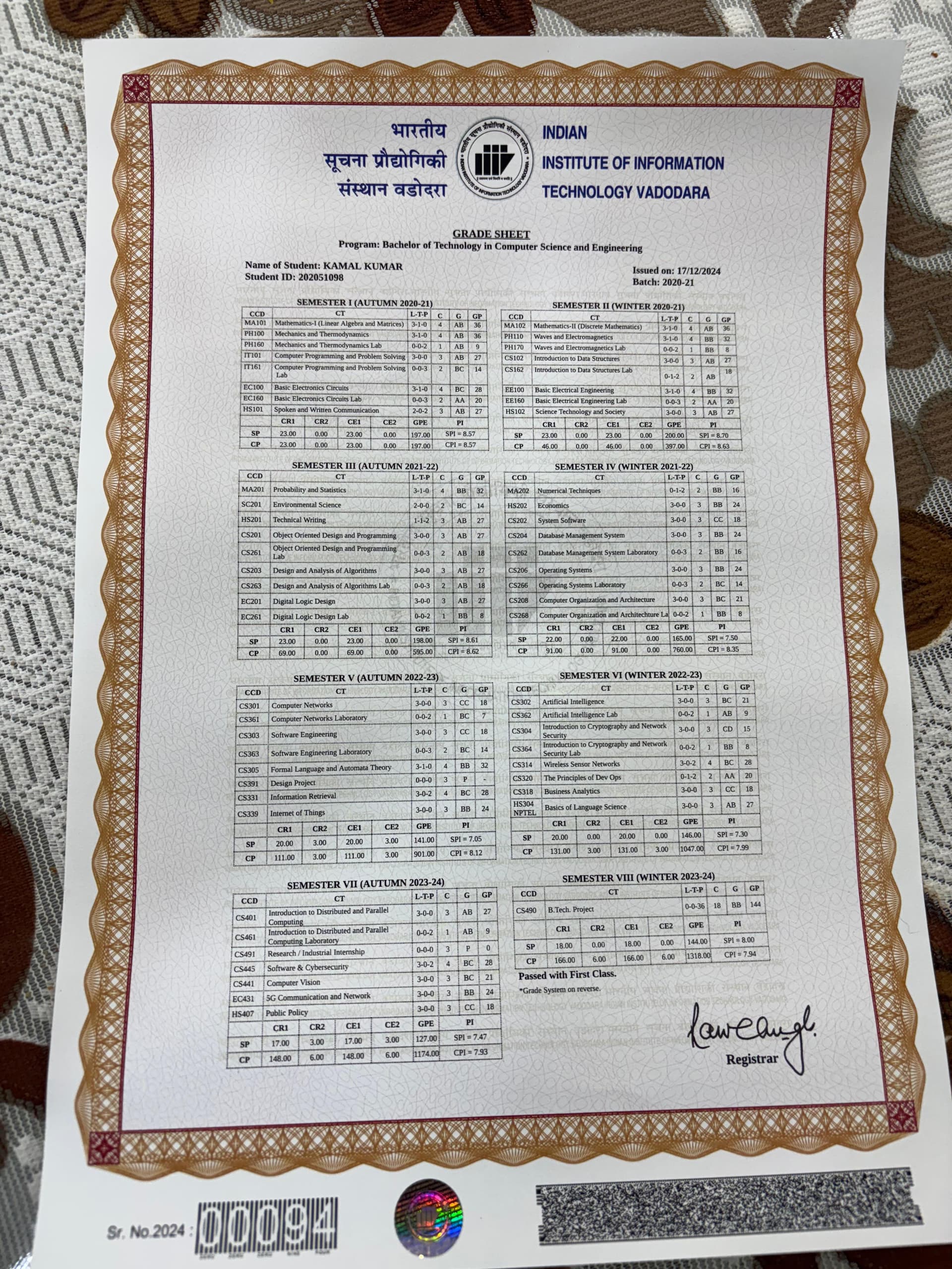 Kamal graduated from Indian Institute of Information Technology Vadodara, Gujarat India