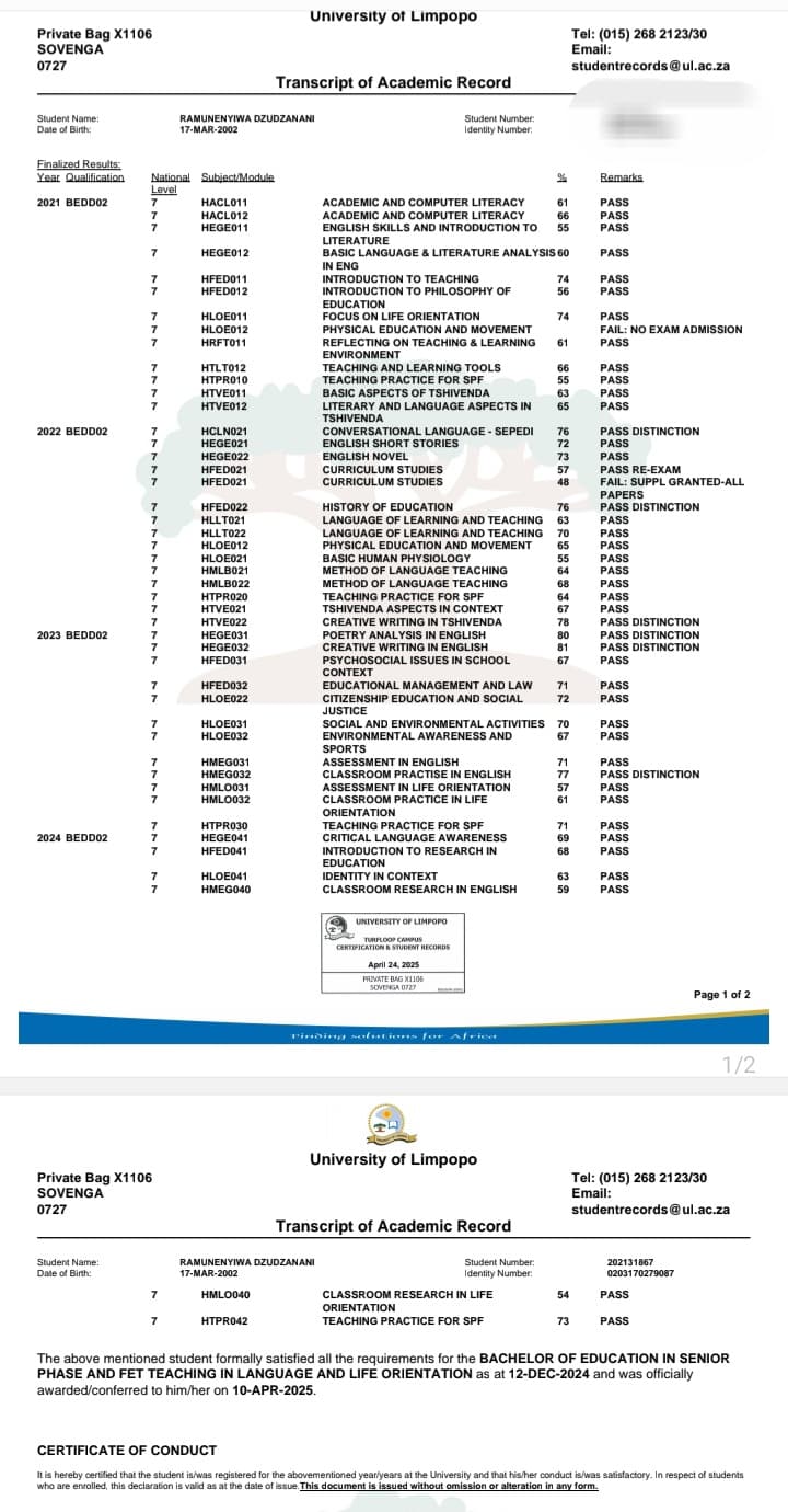 Dzudzanani graduated from University Of Limpopo