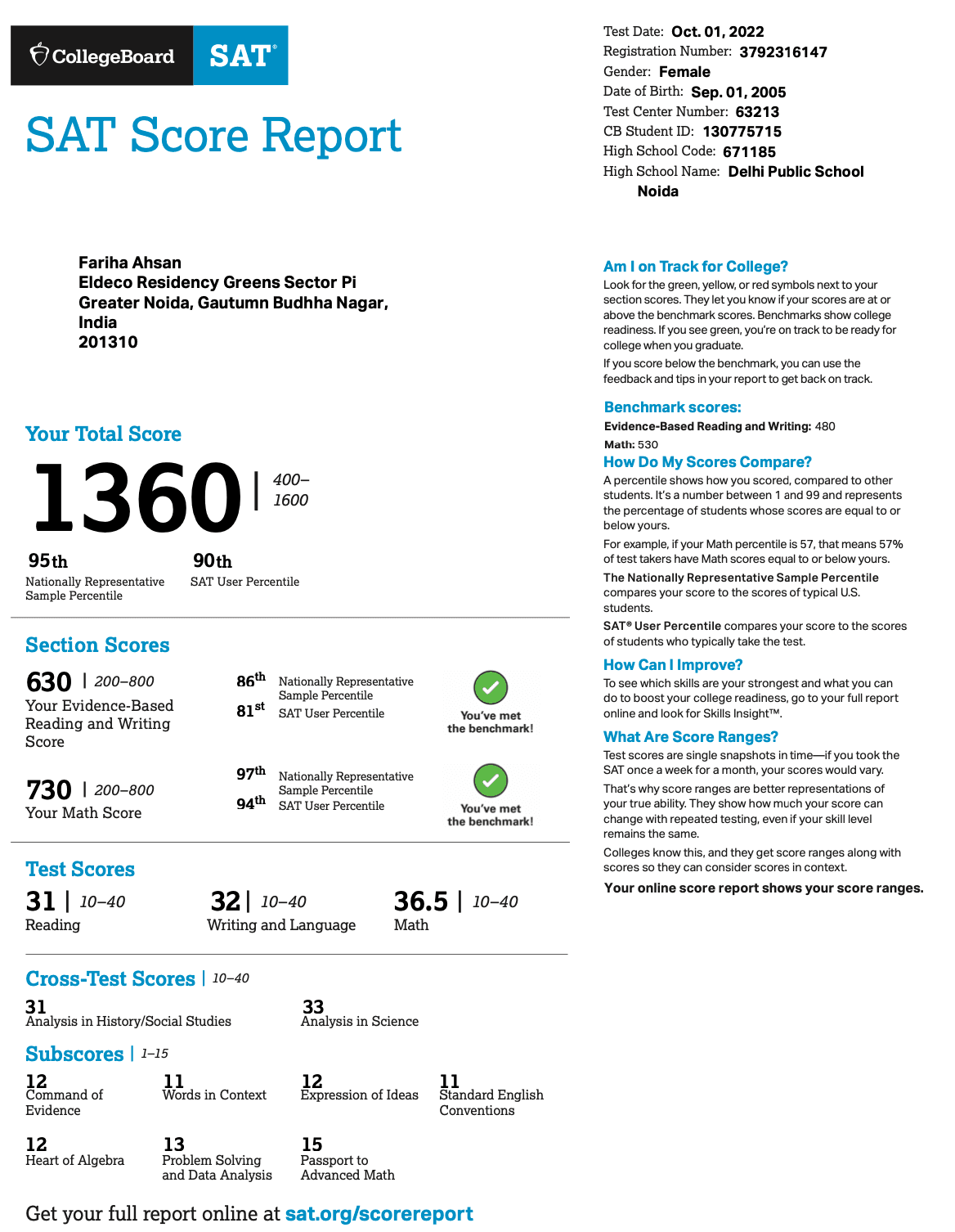 Fariha graduated from UNIVERSITY OF ADELAIDE