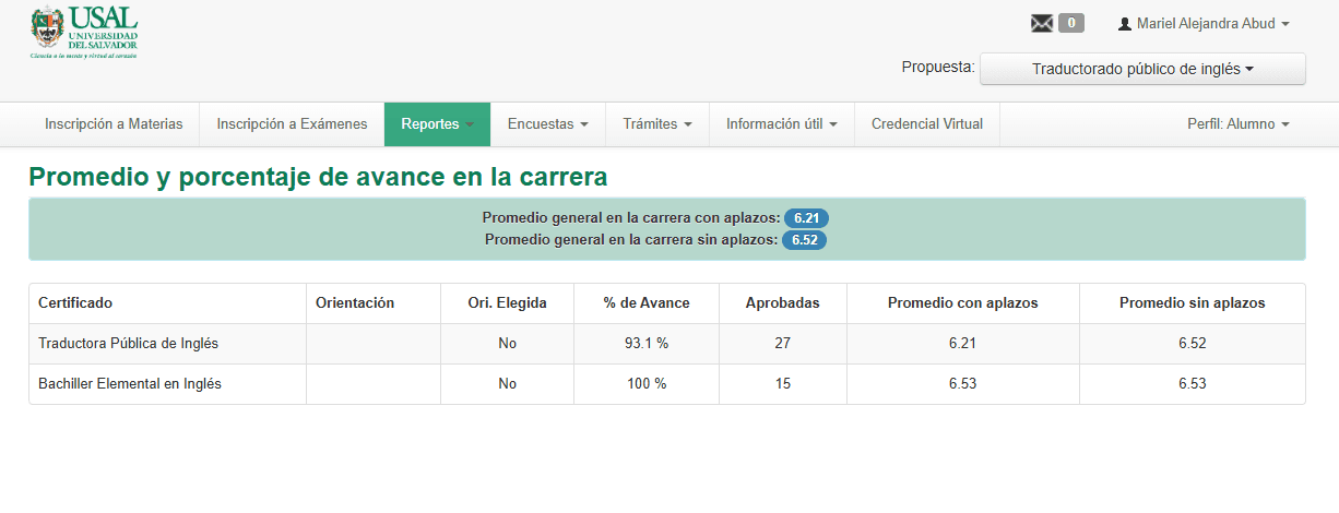 Mariel graduated from Universidad del Salvador