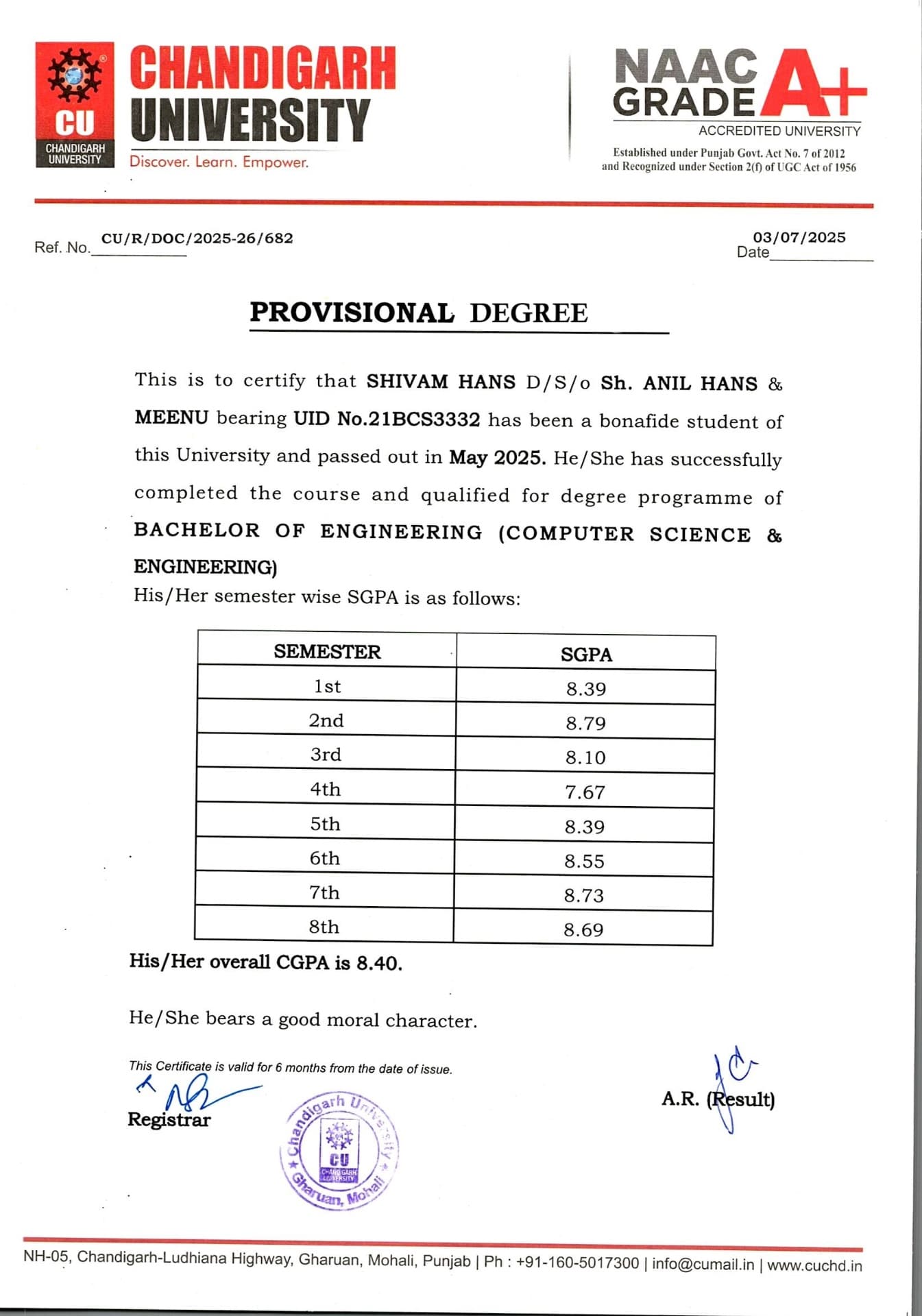 Shivam graduated from Chandigarh University