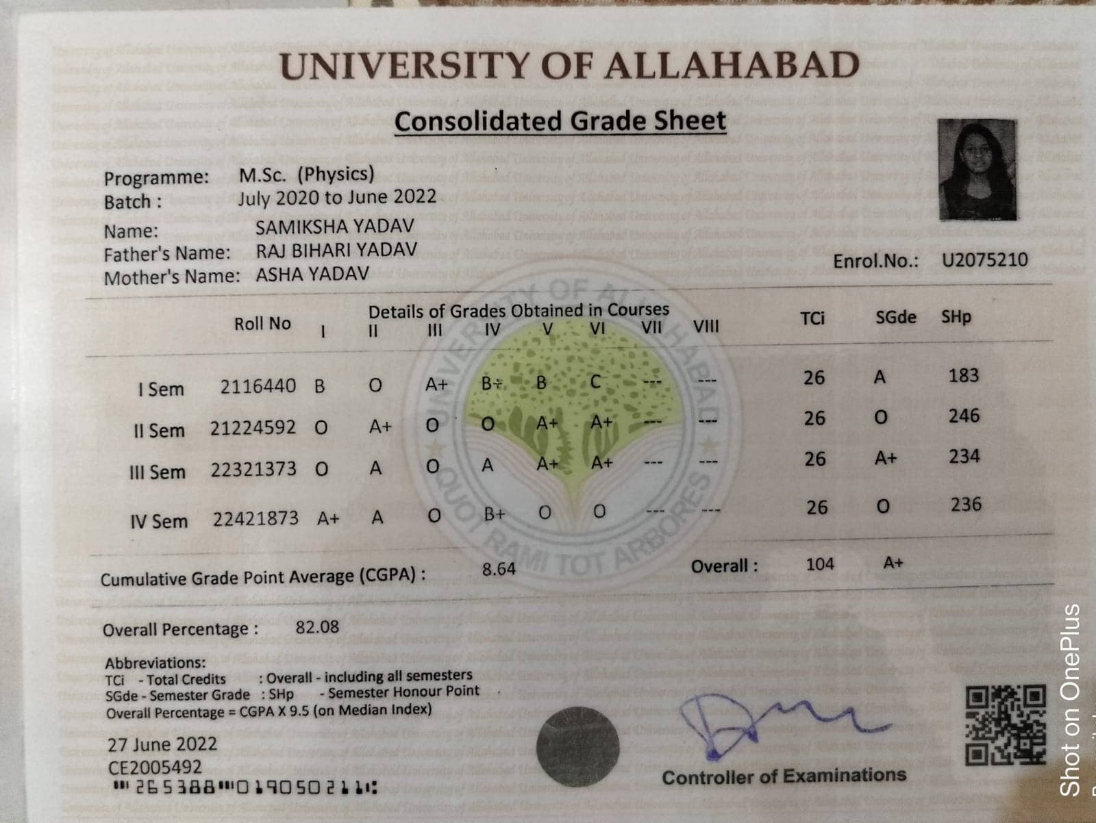 Samiksha graduated from University of Allahabad