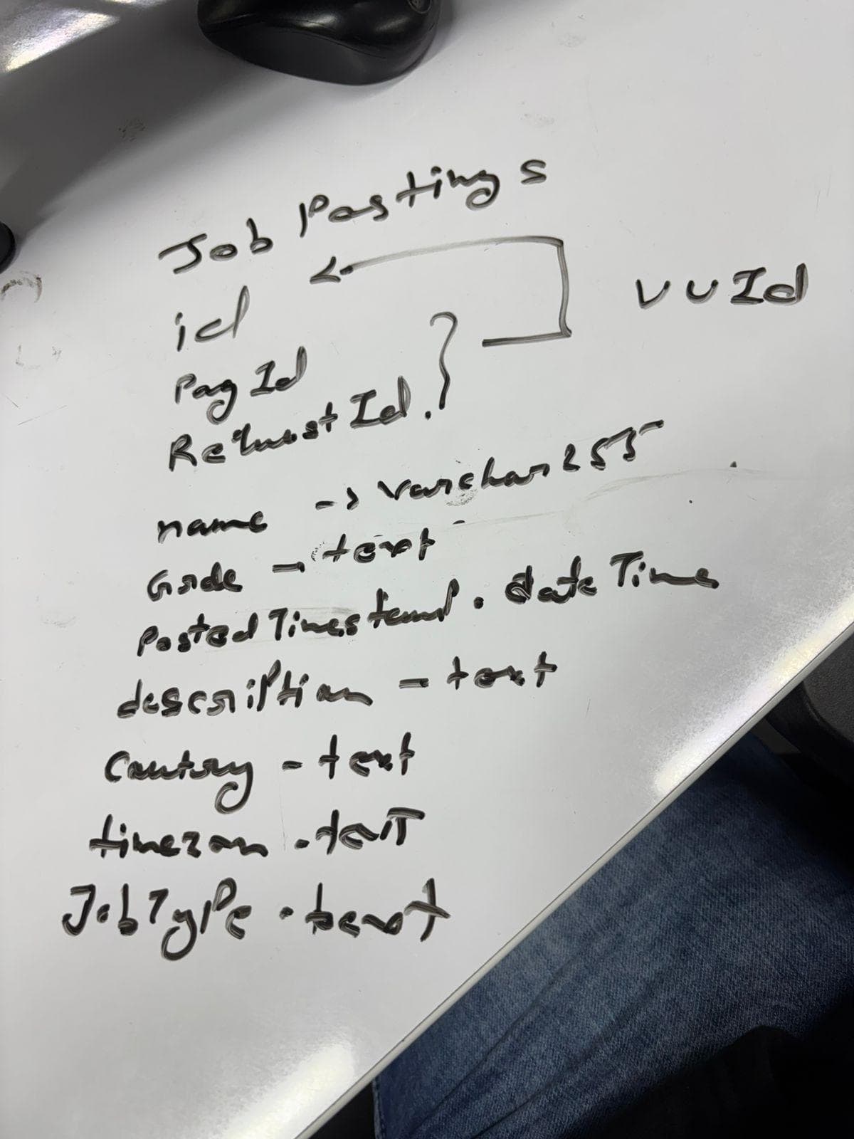 John graduated from qfghmjhg