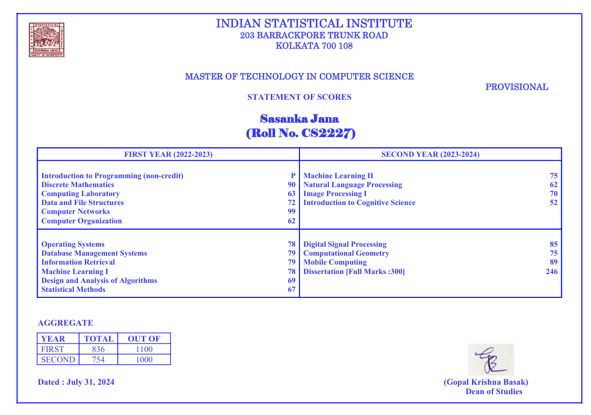 Sasanka graduated from Indian Statistical Institute