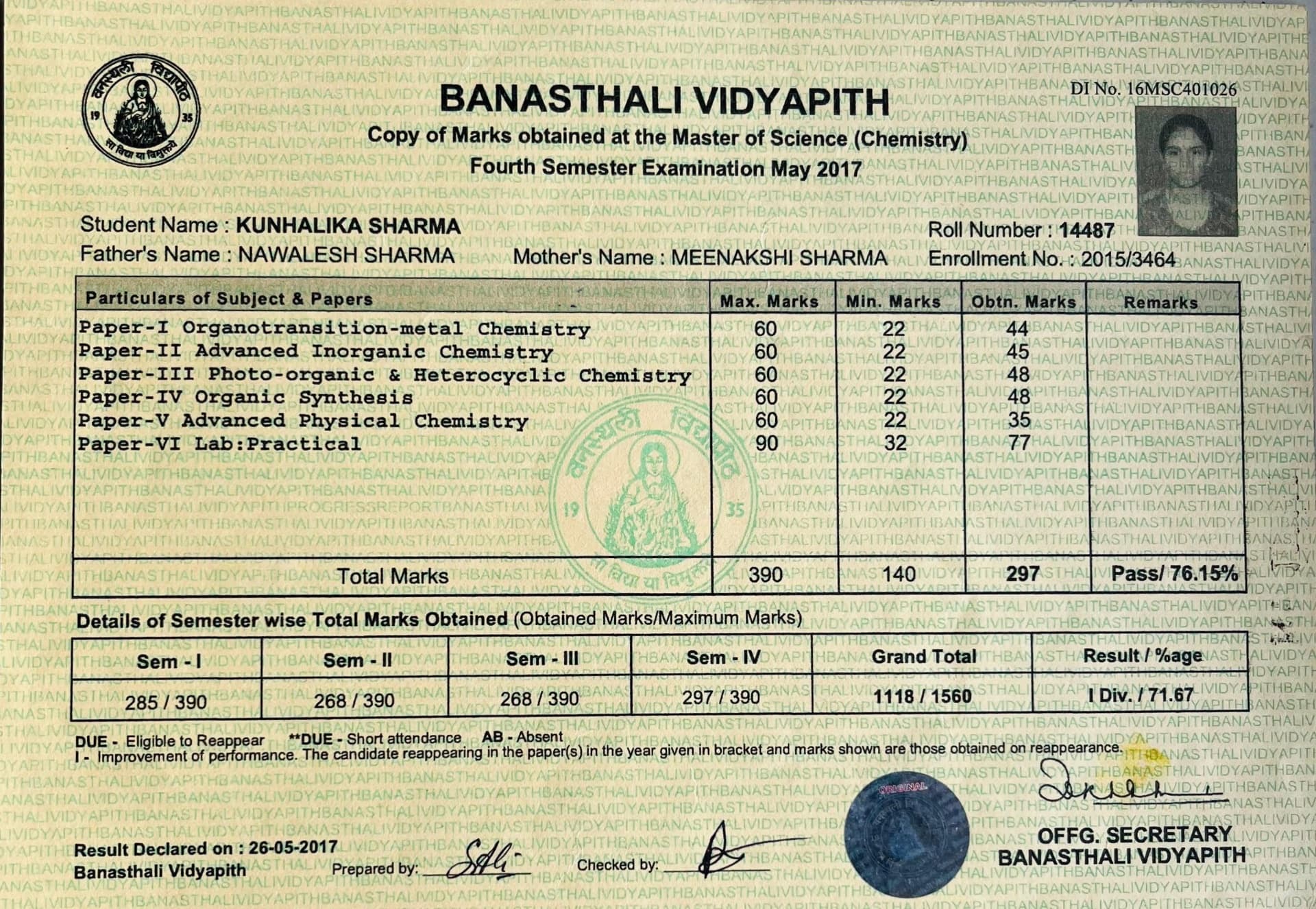 Kunhalika graduated from Banasthali vidyapith