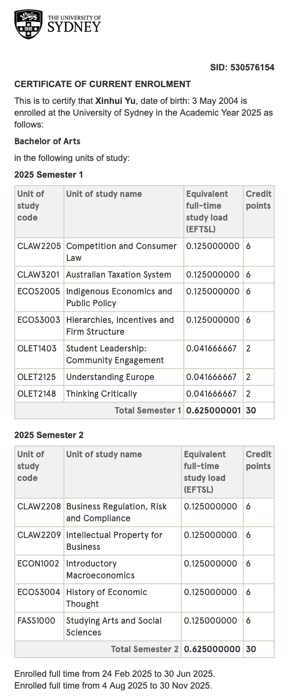 Lucy graduated from University of Sydney