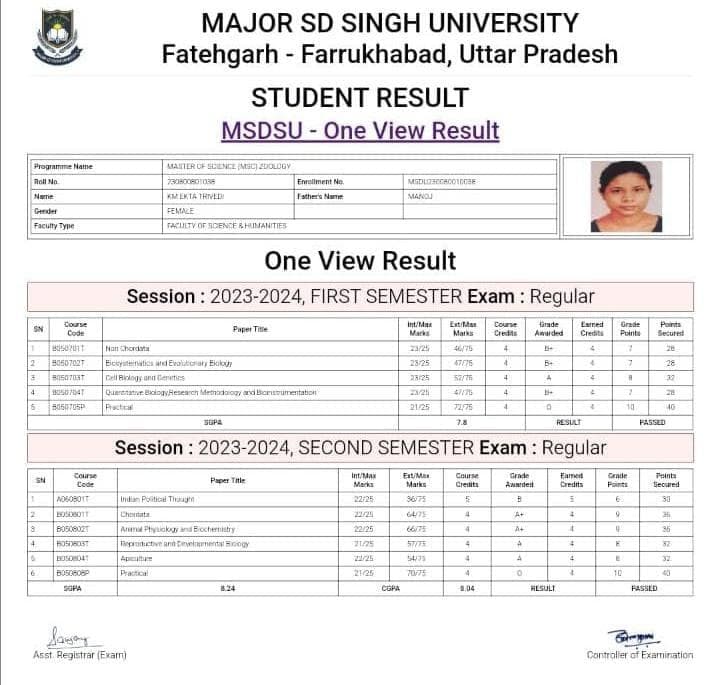 Ekta graduated from Farukhabad University