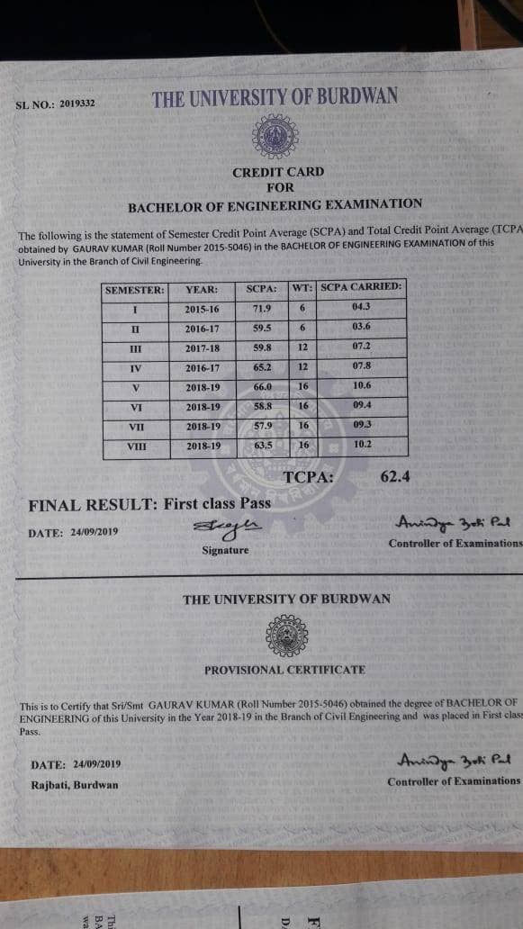 Gaurav graduated from J