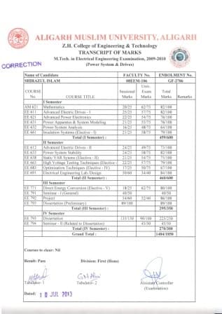 Shirazul graduated from Aligarh Muslim University