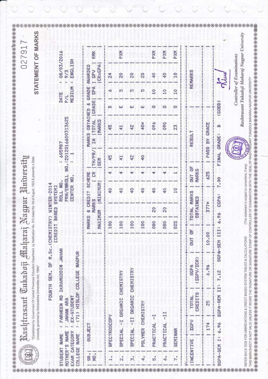 Farheen graduated from Chirayu K.C.Bajaj college of education