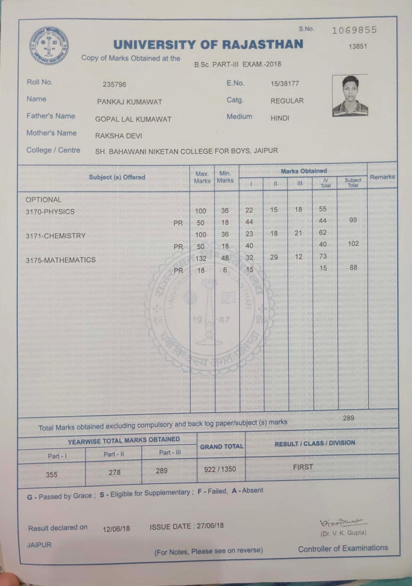Pankaj graduated from IIT Delhi