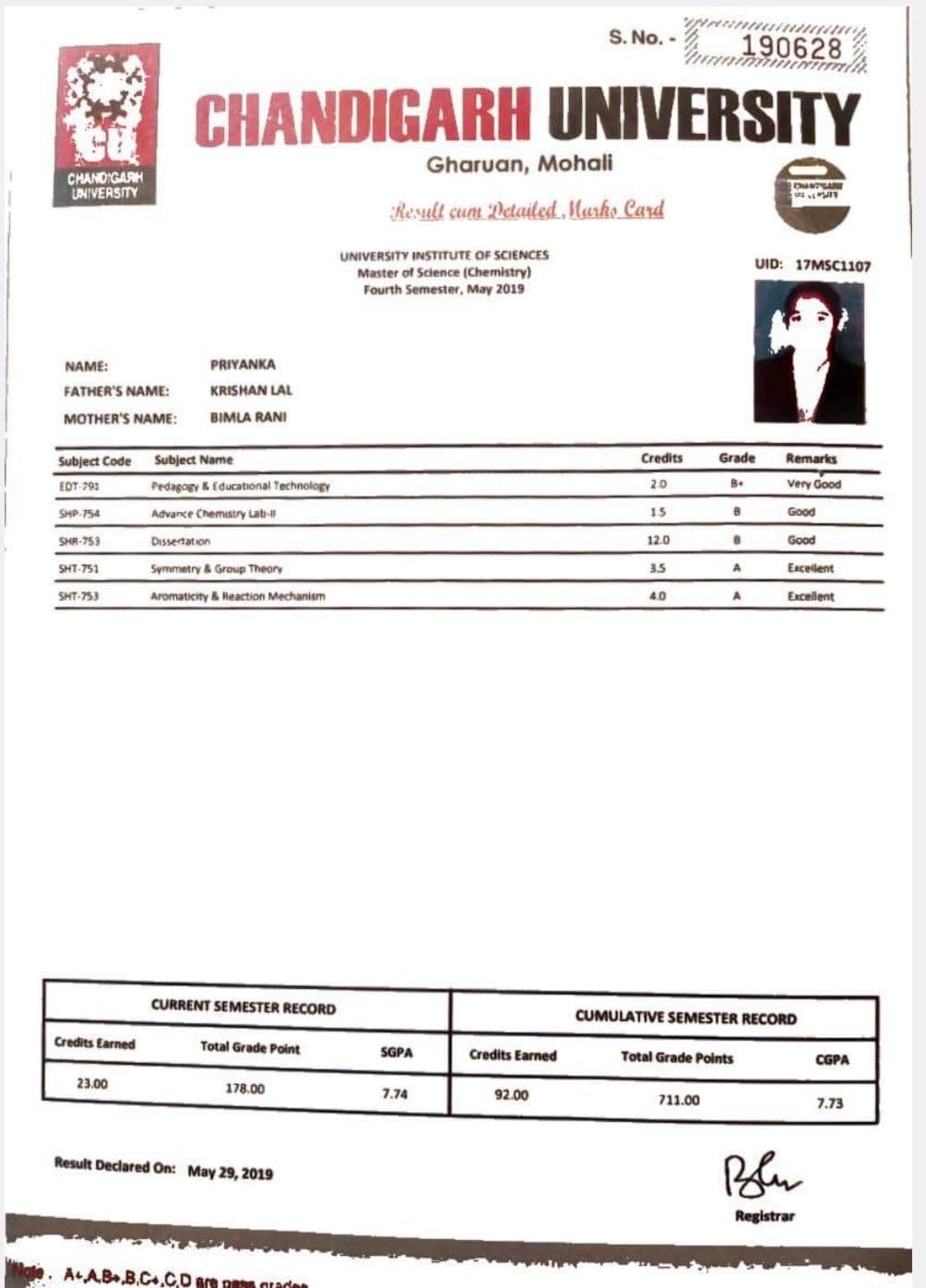 Priyanka graduated from CDLU