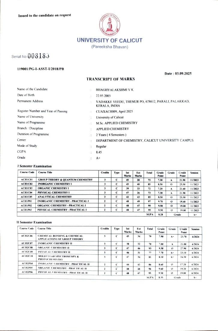 Bhaghyalakshmi graduated from GOVERNMENT VICTORIA COLLEGE PALAKKAD