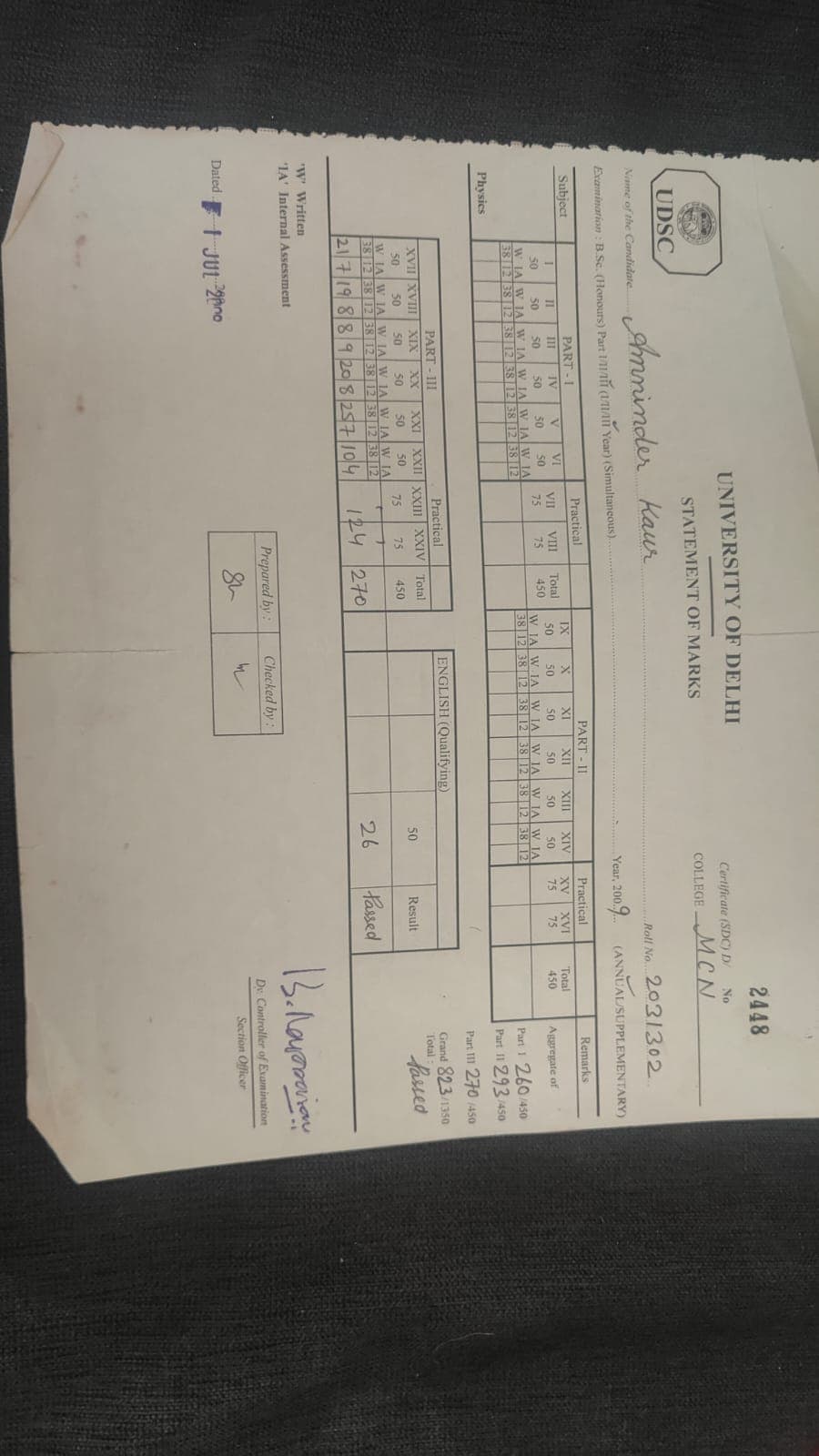 Amninder graduated from Delhi university