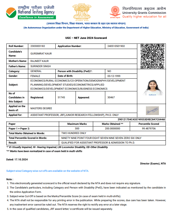 Gursimrat graduated from Panjab University Chandigarh