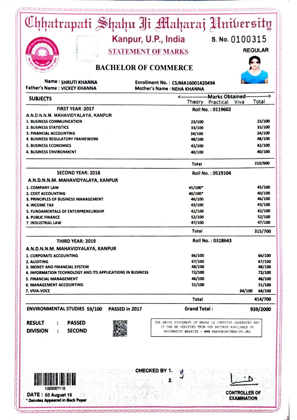 Shruti graduated from Kanpur University